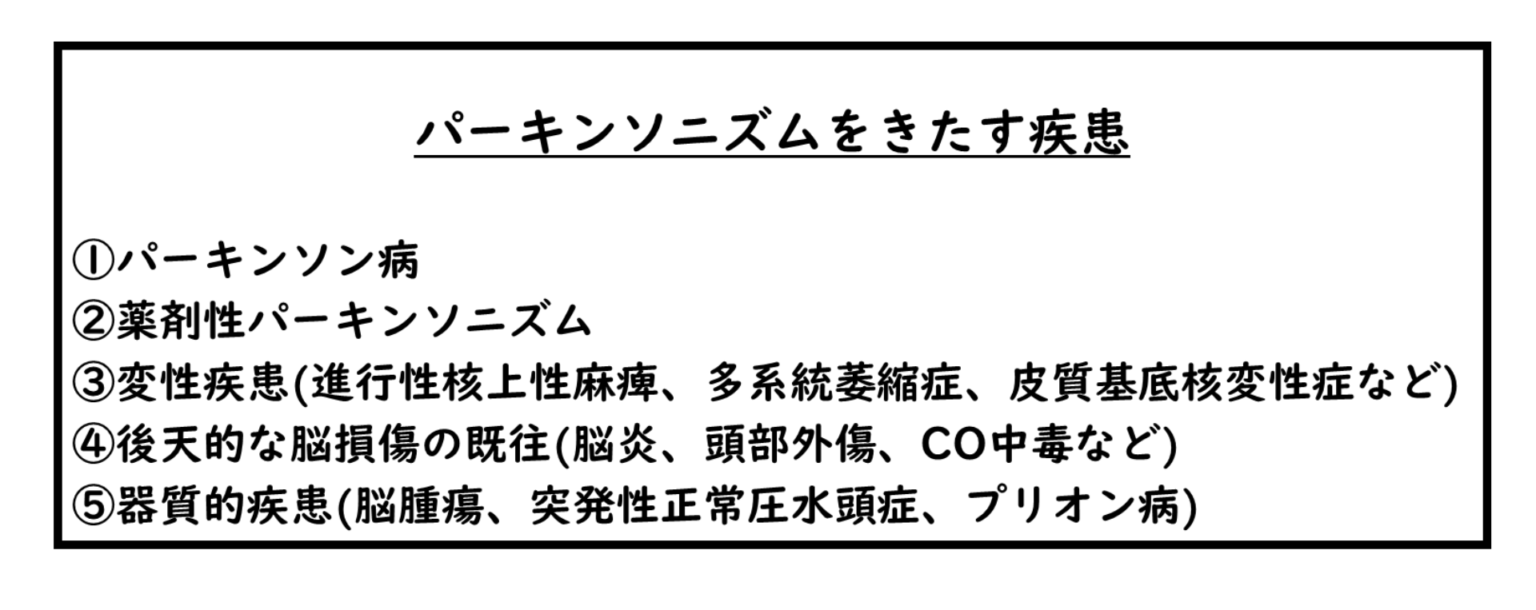 脳血管性パーキンソニズムの定義や特徴とは？ いちかわ魚屋整体 with Overlization